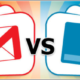 Email and Social: Better Together?